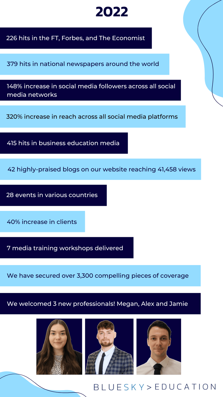 BSE stat infographic blog