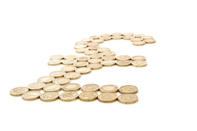 ROI £100,000