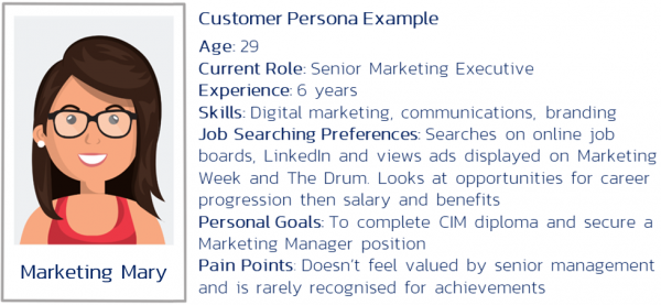 customer-persona