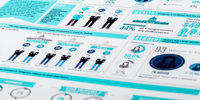 infographic example