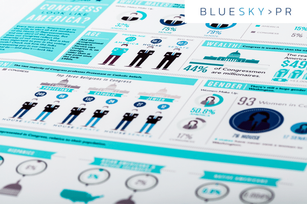 Why we should all be producing more infographics