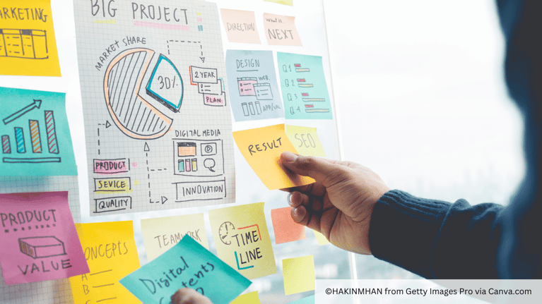 Content marketing: how to make the most of your content