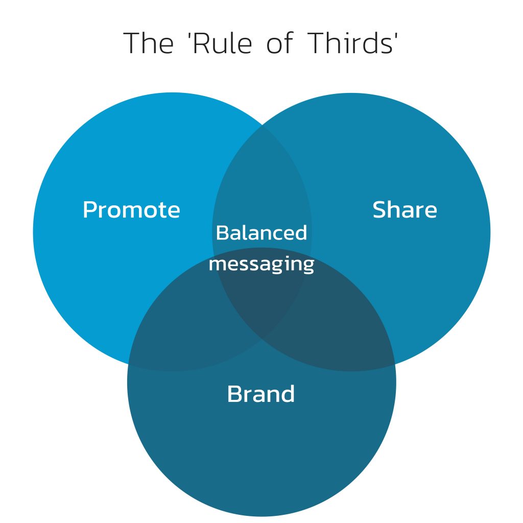 Why you should be using the ‘rule of thirds’ in your social media